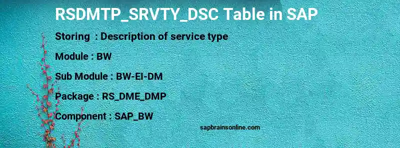 SAP RSDMTP_SRVTY_DSC table