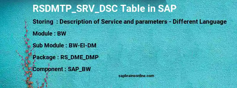 SAP RSDMTP_SRV_DSC table