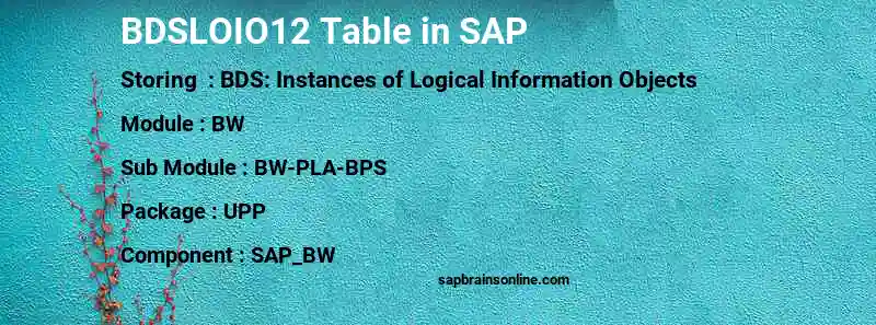 SAP BDSLOIO12 table