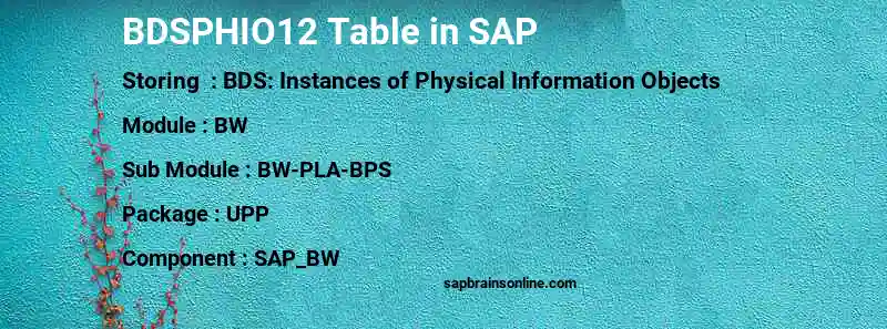 SAP BDSPHIO12 table