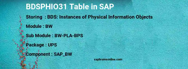 SAP BDSPHIO31 table