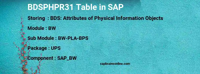 SAP BDSPHPR31 table