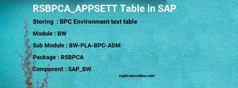 SAP RSBPCA_APPSETT table
