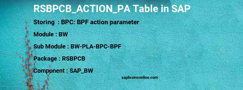 SAP RSBPCB_ACTION_PA table