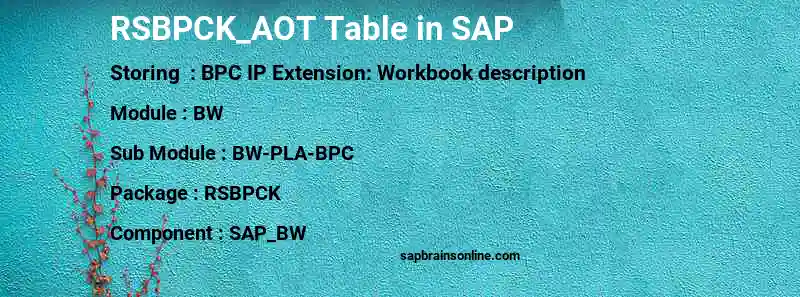 SAP RSBPCK_AOT table