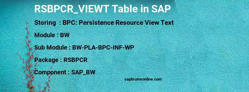 SAP RSBPCR_VIEWT table
