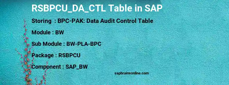 SAP RSBPCU_DA_CTL table