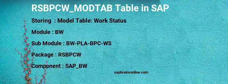 SAP RSBPCW_MODTAB table