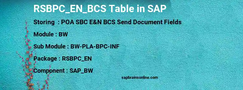 SAP RSBPC_EN_BCS table