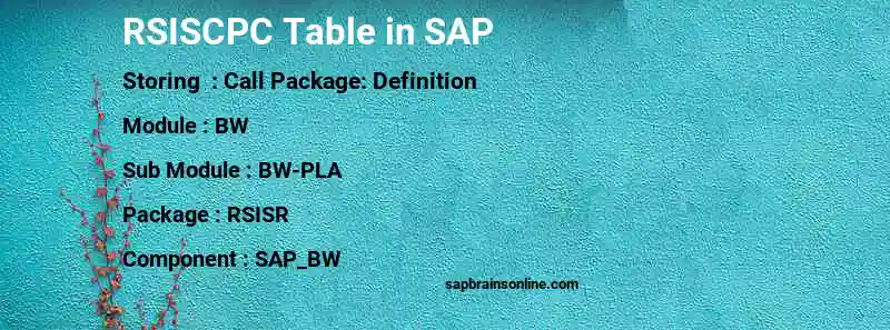 SAP RSISCPC table
