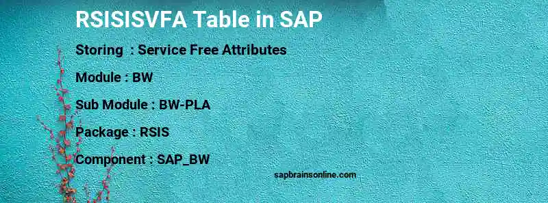 SAP RSISISVFA table