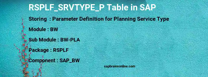 SAP RSPLF_SRVTYPE_P table
