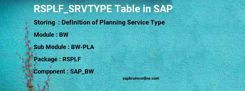 SAP RSPLF_SRVTYPE table