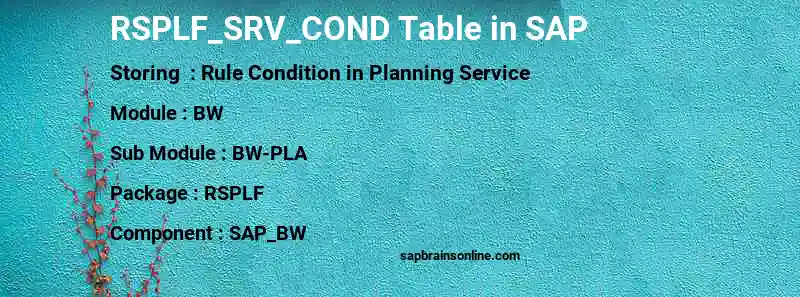 SAP RSPLF_SRV_COND table