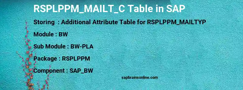 SAP RSPLPPM_MAILT_C table