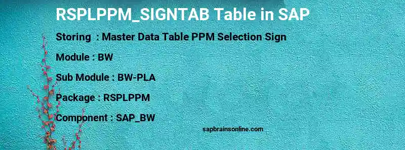 SAP RSPLPPM_SIGNTAB table