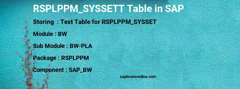 SAP RSPLPPM_SYSSETT table