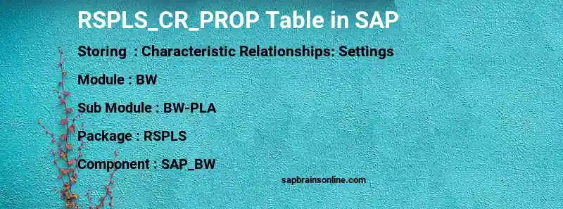 SAP RSPLS_CR_PROP table