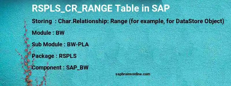 SAP RSPLS_CR_RANGE table