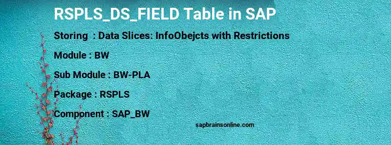 SAP RSPLS_DS_FIELD table