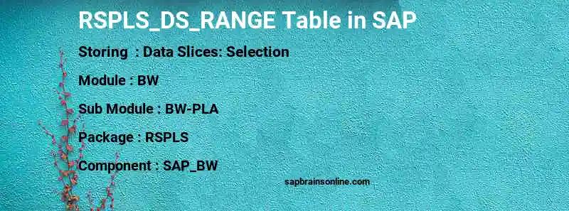 SAP RSPLS_DS_RANGE table