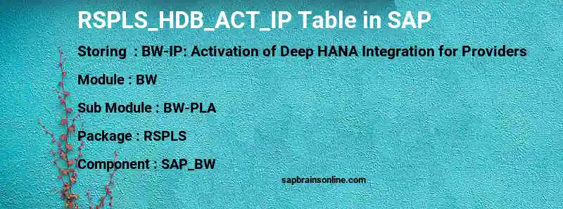 SAP RSPLS_HDB_ACT_IP table