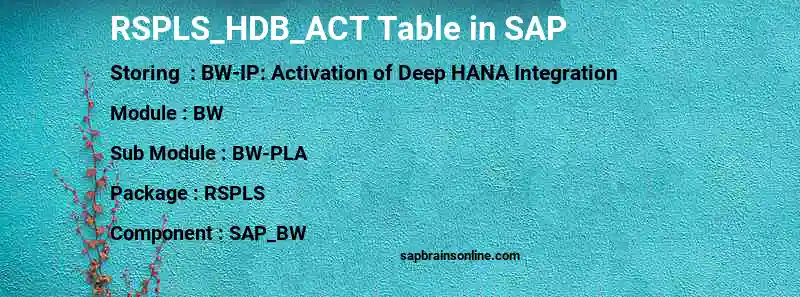 SAP RSPLS_HDB_ACT table