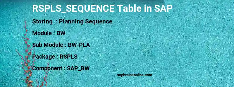 SAP RSPLS_SEQUENCE table