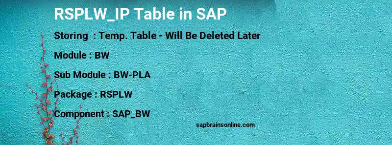 SAP RSPLW_IP table
