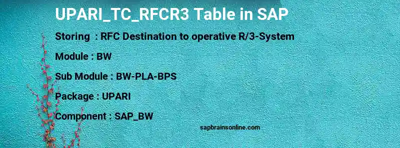 SAP UPARI_TC_RFCR3 table