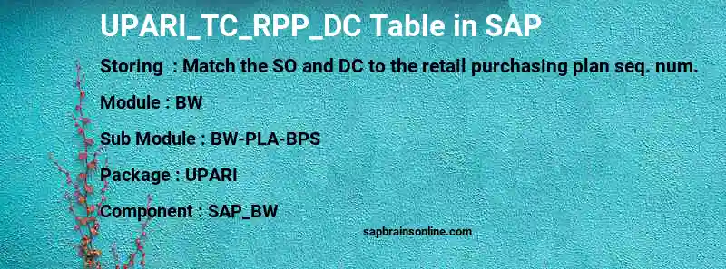 SAP UPARI_TC_RPP_DC table