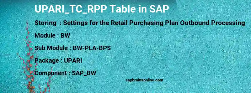 SAP UPARI_TC_RPP table