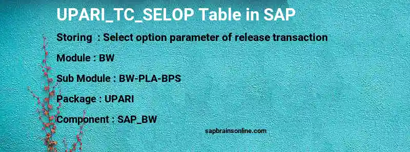 SAP UPARI_TC_SELOP table