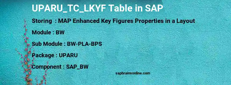 SAP UPARU_TC_LKYF table