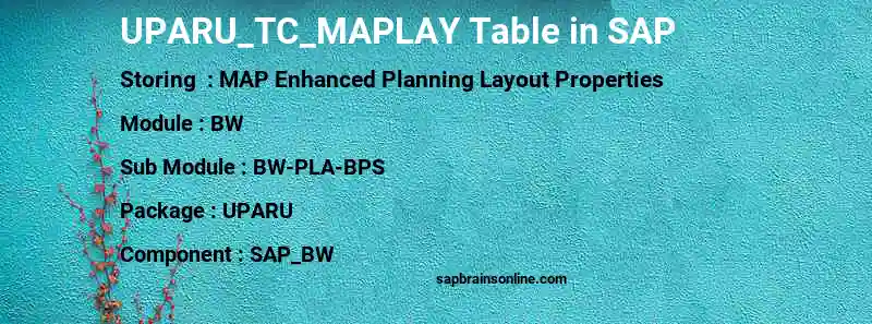 SAP UPARU_TC_MAPLAY table