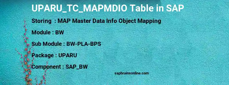 SAP UPARU_TC_MAPMDIO table