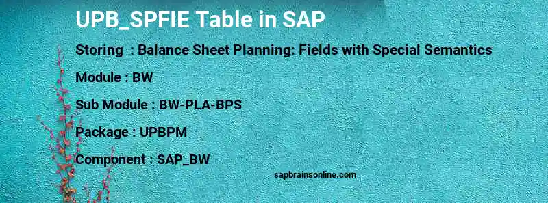 SAP UPB_SPFIE table