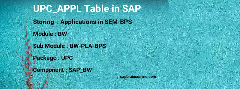 SAP UPC_APPL table