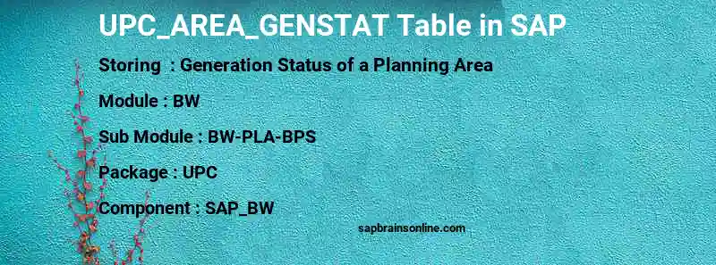 SAP UPC_AREA_GENSTAT table