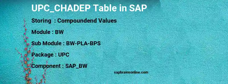 SAP UPC_CHADEP table