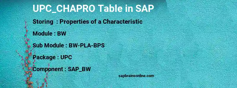 SAP UPC_CHAPRO table