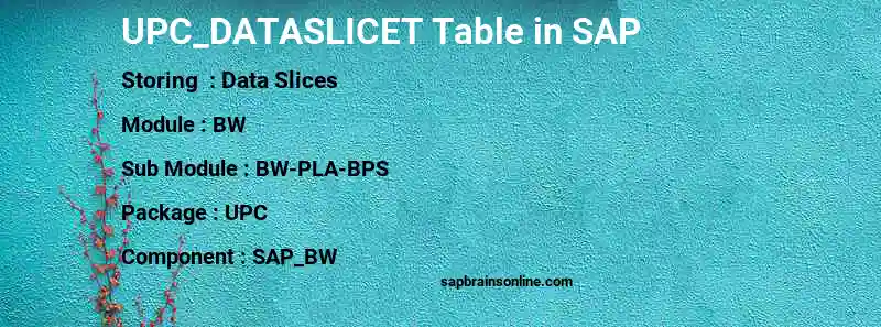 SAP UPC_DATASLICET table