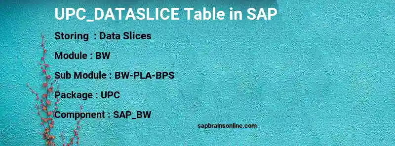 SAP UPC_DATASLICE table