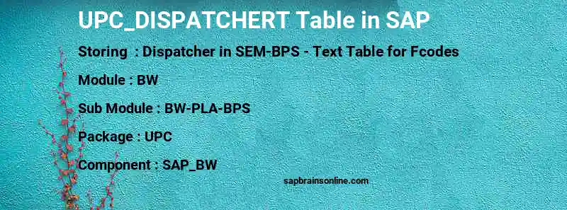 SAP UPC_DISPATCHERT table