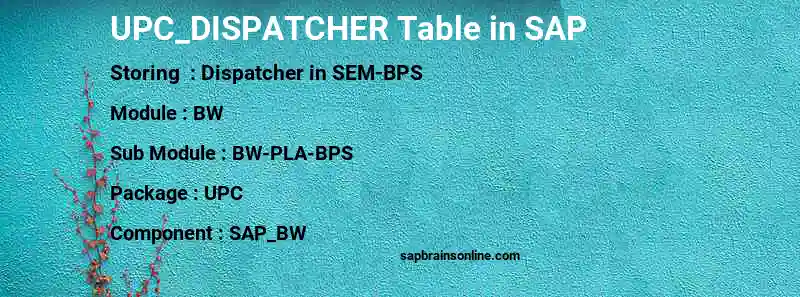 SAP UPC_DISPATCHER table