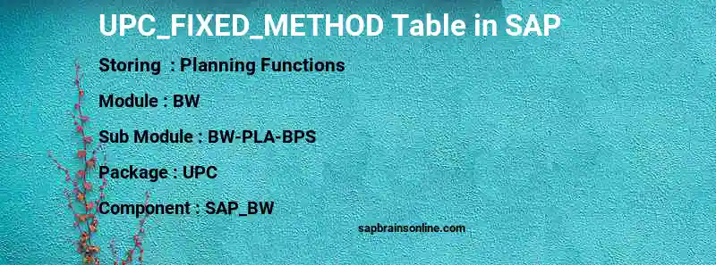 SAP UPC_FIXED_METHOD table