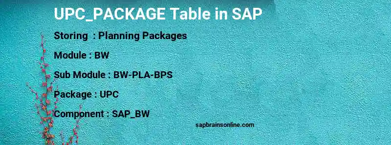 SAP UPC_PACKAGE table