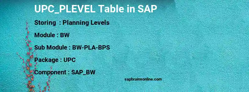 SAP UPC_PLEVEL table