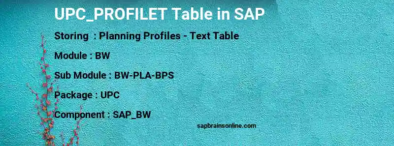 SAP UPC_PROFILET table