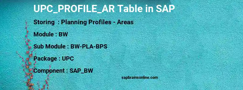 SAP UPC_PROFILE_AR table